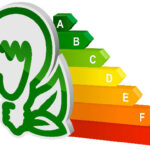 Light Bulb And Energy Chart