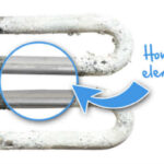 Unhealthy Appliance Element With Limescale