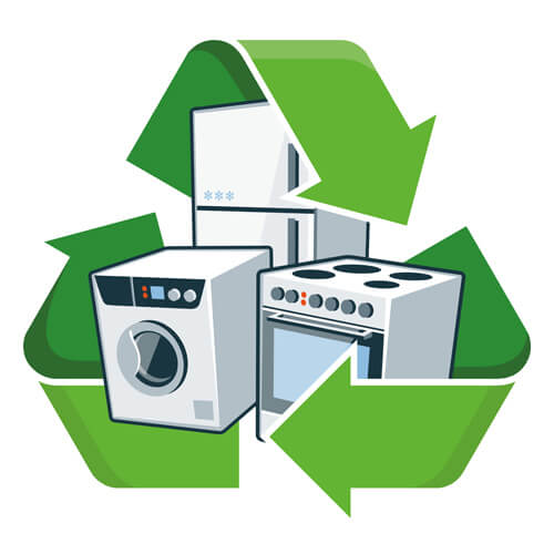 Appliances And Recycling Symbol