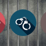 Appliance And Crime Themed Graphics On Jail Background