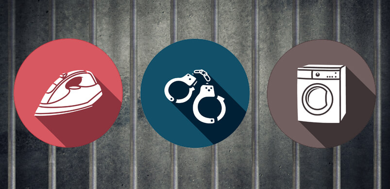 Appliance And Crime Themed Graphics On Jail Background