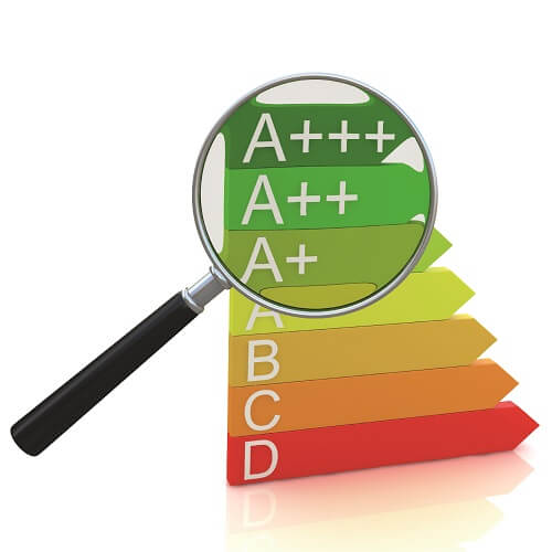 Energy Efficiency Chart