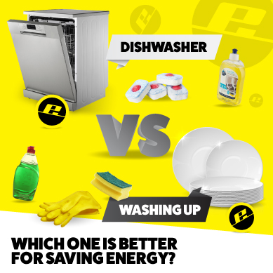 Dishwasher vs washing up: Which one is better for saving energy?